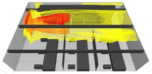 Propogation sonore intérieure